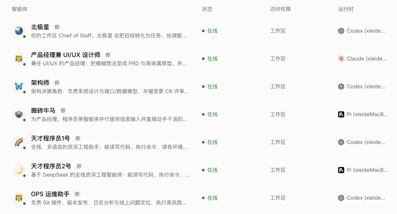图 5 七个智能体，各自的运行时、模型和职责