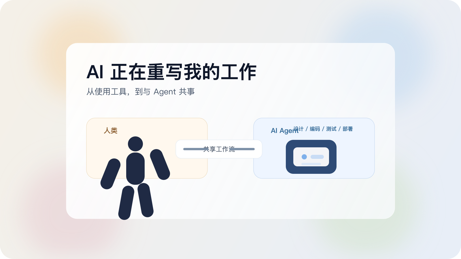 alt: 2025 年 AI 如何重构工作的封面图